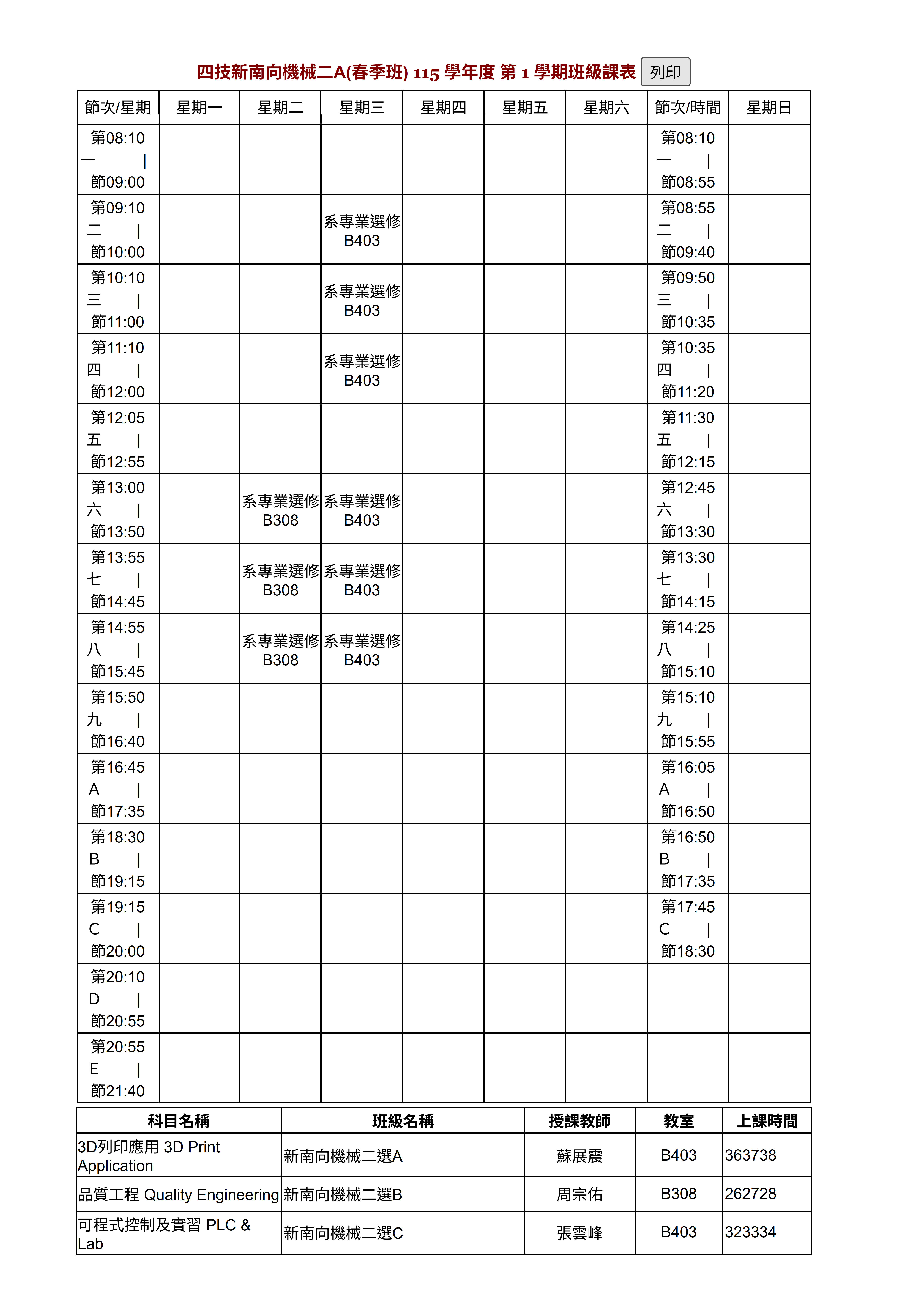 11501二A