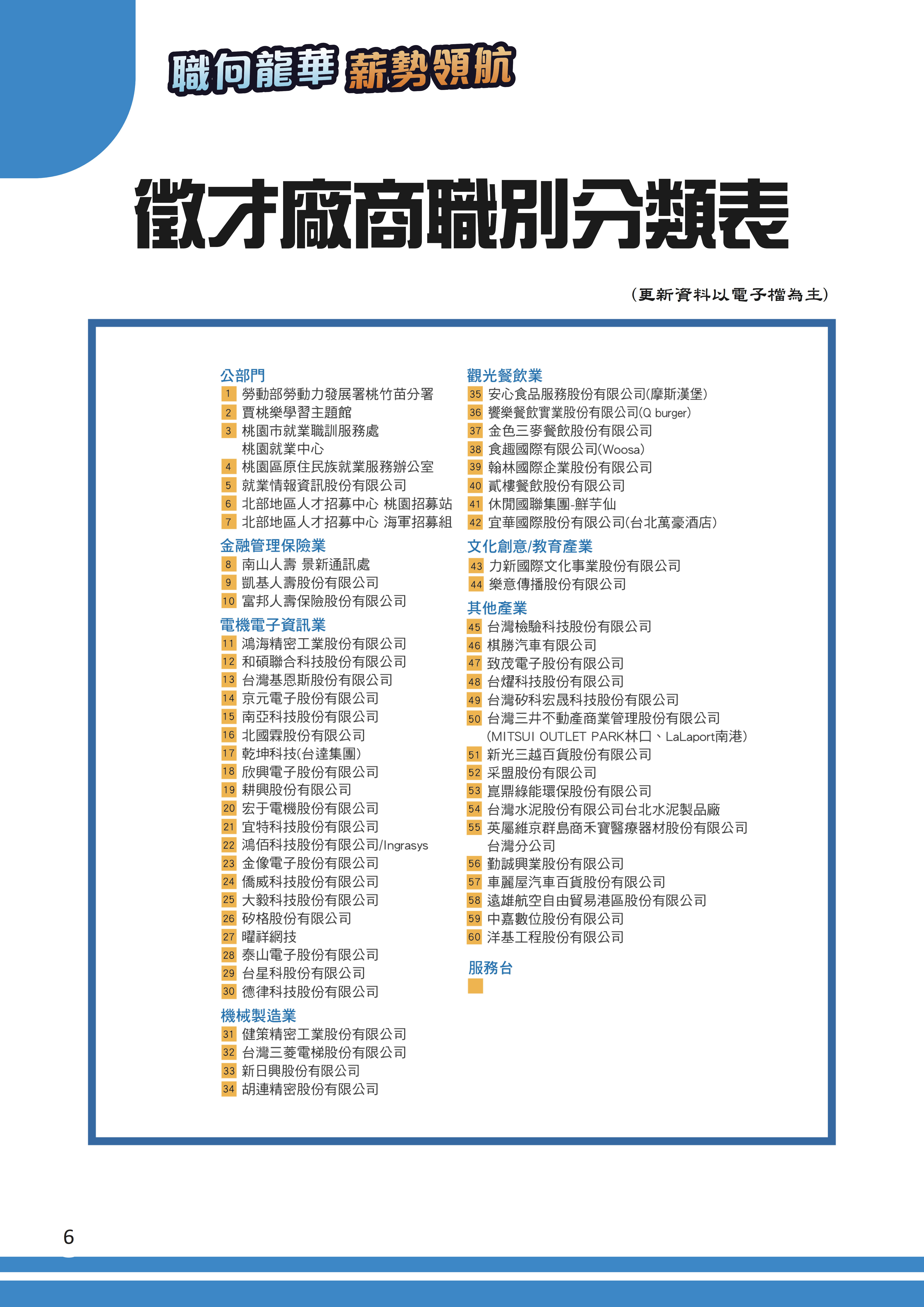 廠商名單