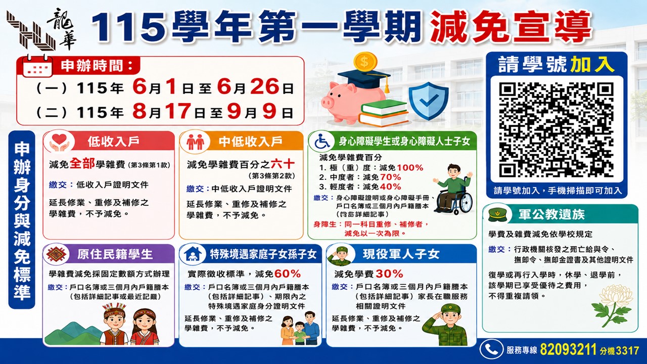 115年第一學期就貸、減免申辦資訊