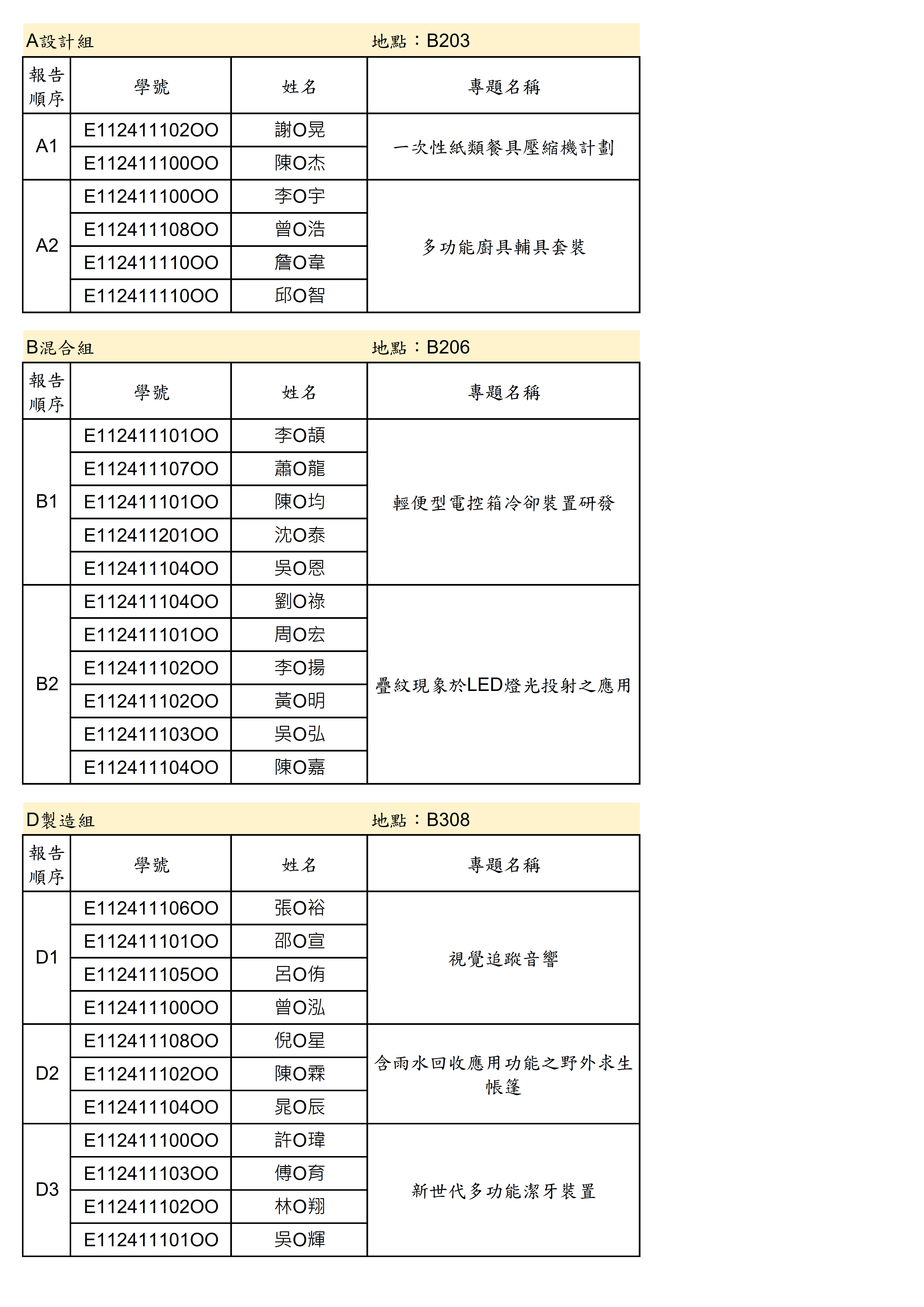 專題